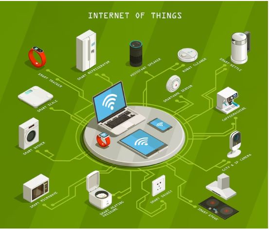 Internet of things