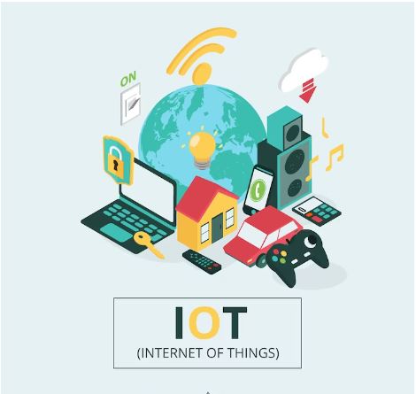 Internet of Things (IoT)