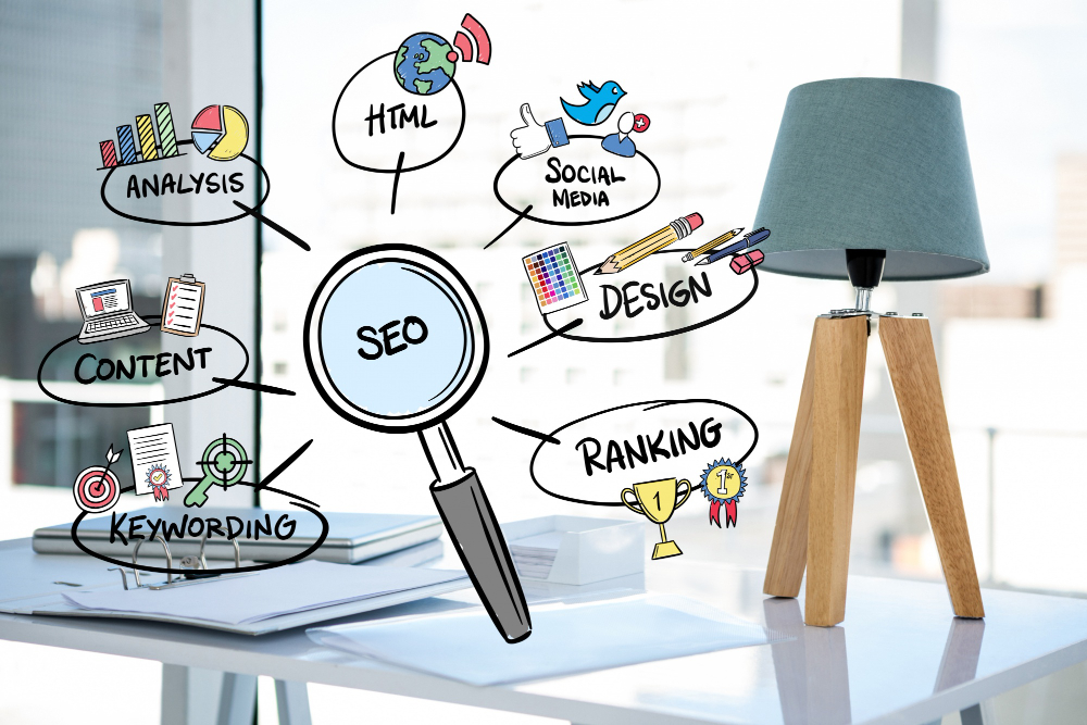 how to make SEO for a website